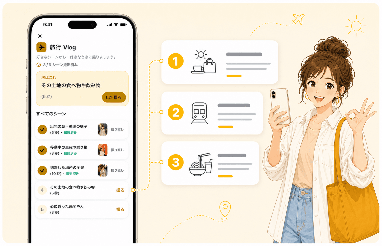 旅行Vlogレシピの画面。撮るべきシーンが番号付きでリスト表示され、次に撮るカットが案内されている。